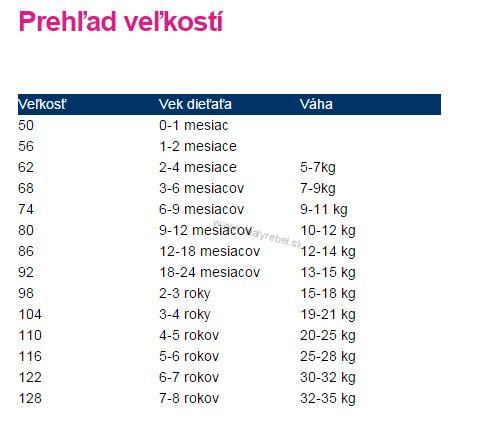 Body dlhý rukáv -  mliekoholik čierne-86