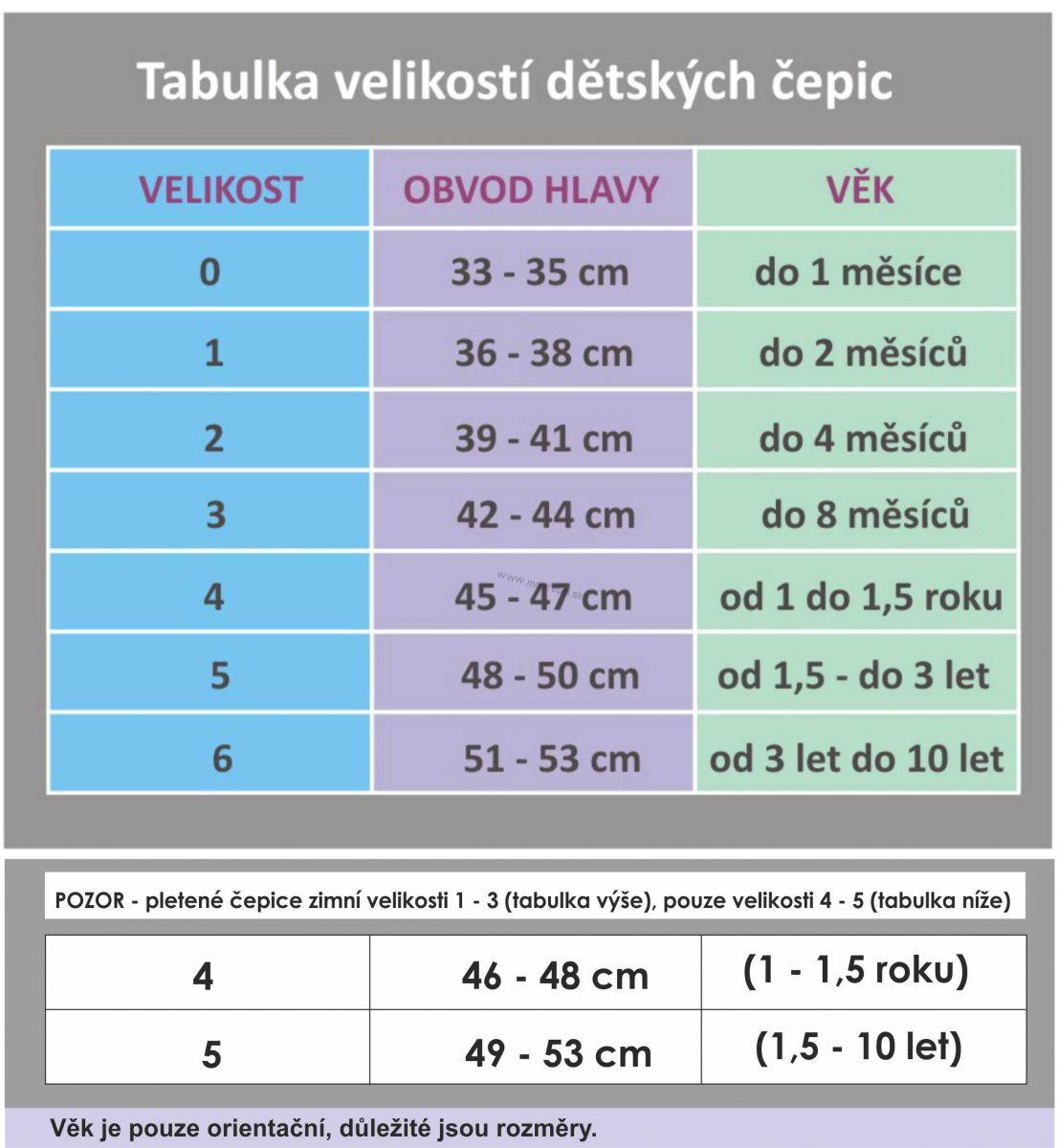 Čiapka pletená zaväzovacia ANGEL - Outlast®, modrá - 39-41cm