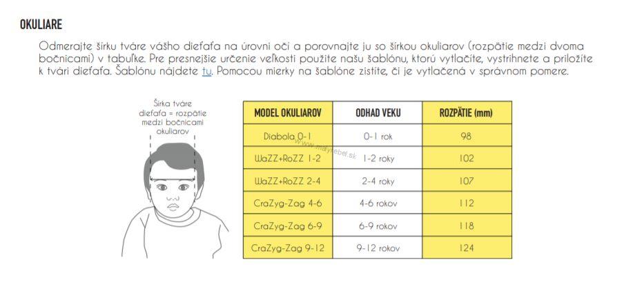 KIETLA slnečné okuliare  Wazz - peony- 2-4 roky